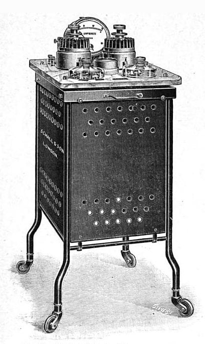 Diathermy Machines
